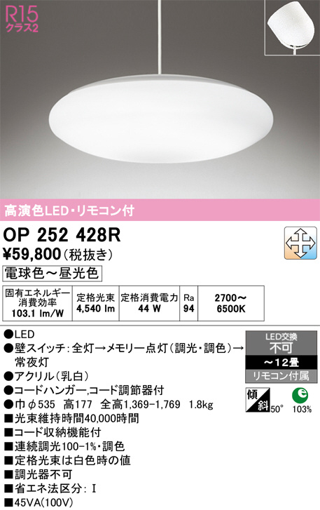 OP252428R