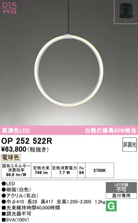 OP252522R