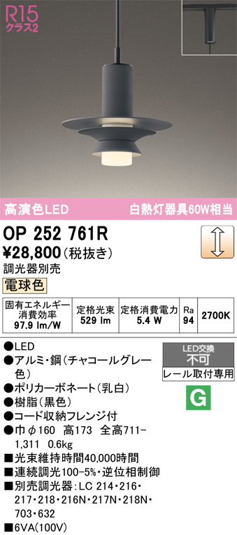 OP252761R