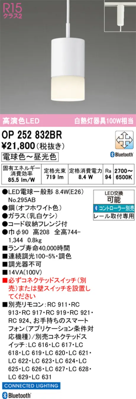 OP252832BR