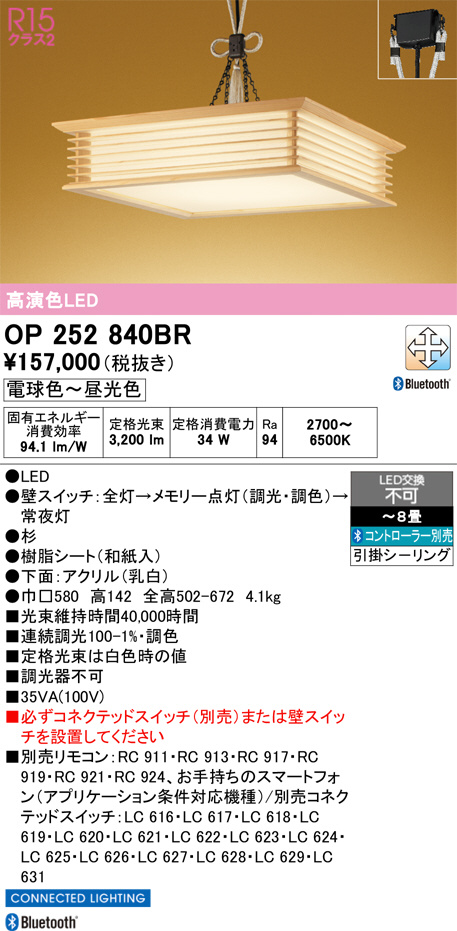 OP252840BR
