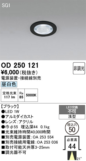 OD250121