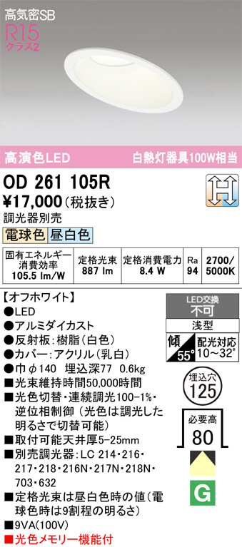 OD261105R