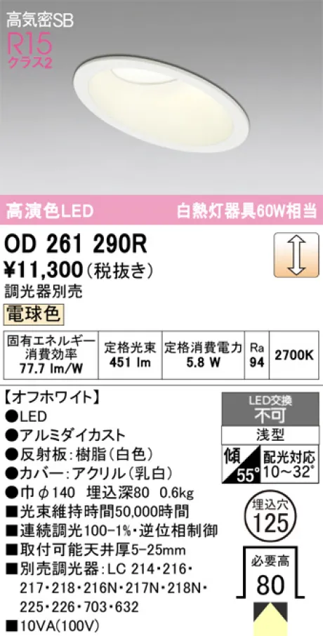 OD261290R