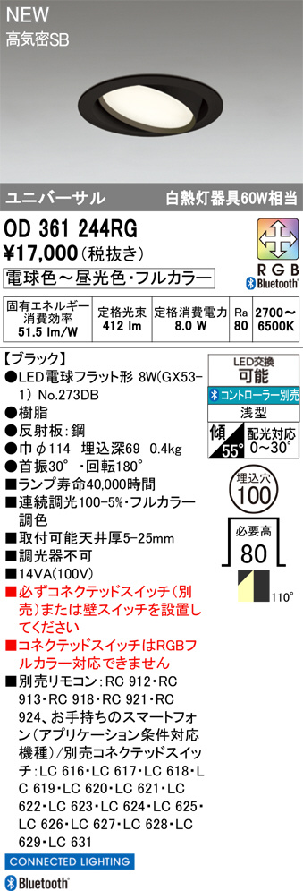OD361244RG