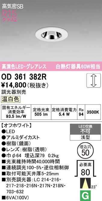 OD361382R