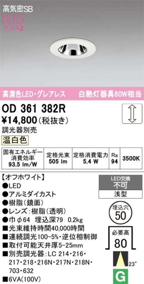 OD361382R