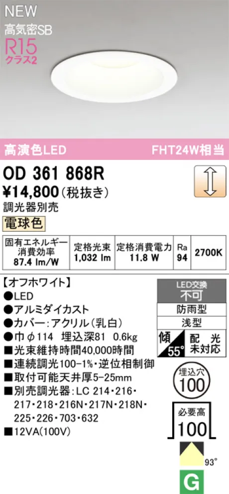 OD361868R