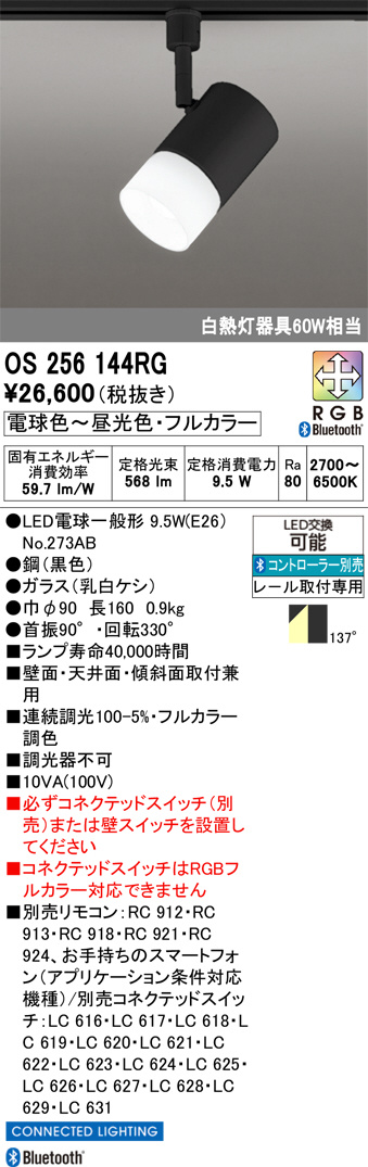 OS256144RG