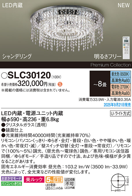 SLC30120