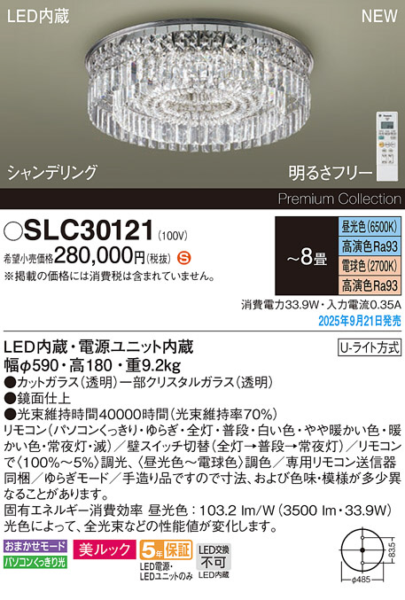 SLC30121