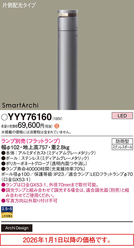 YYY76160