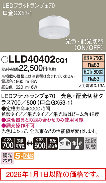LLD40402CQ1
