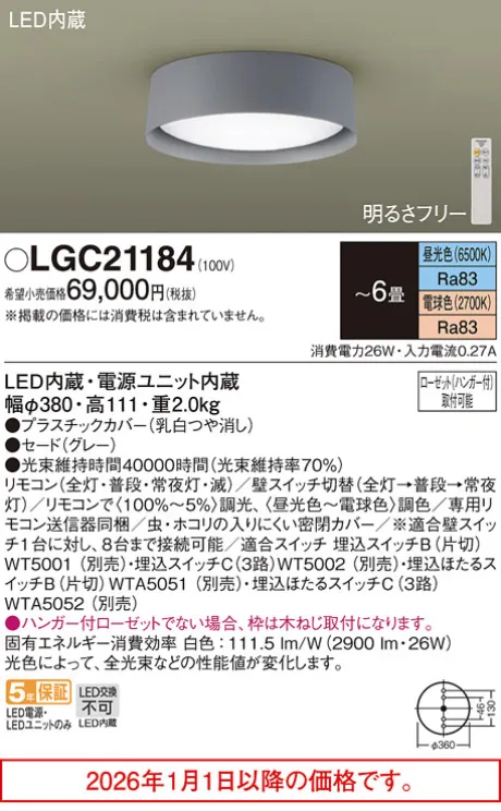 LGC21184