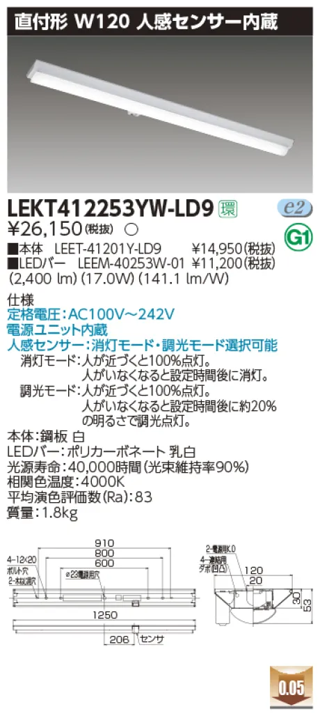 LEKT41225...
