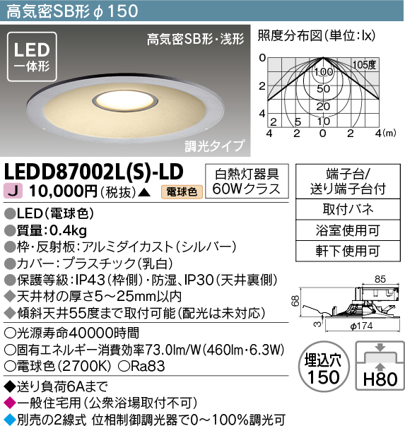 東芝　LEDライト　2022年製　47台 LEDD87002LS-LD(東芝ライテック) 商品詳細 ～ 照明器具・換気扇他
