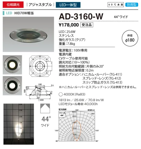 AD-3160-W