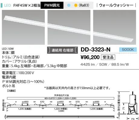 DD-3323-N