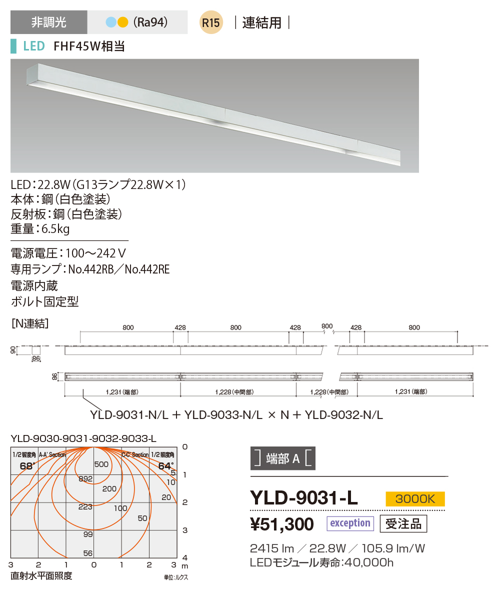 YLD-9031-L