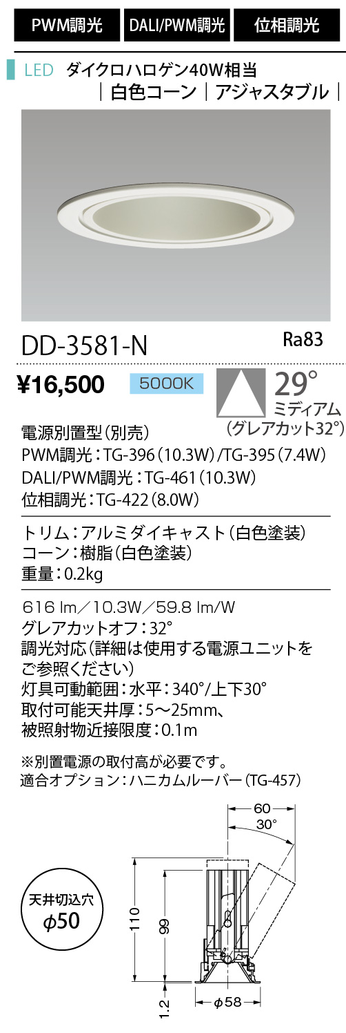 DD-3581-N
