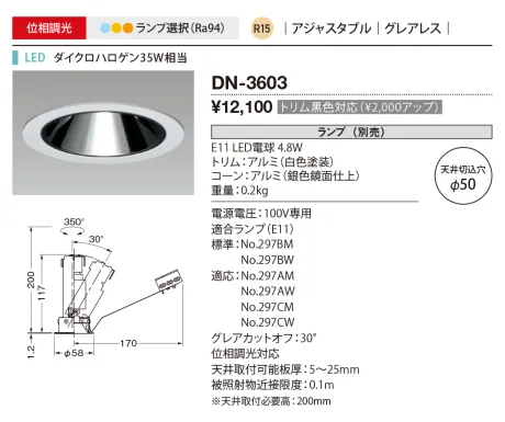 DN-3603