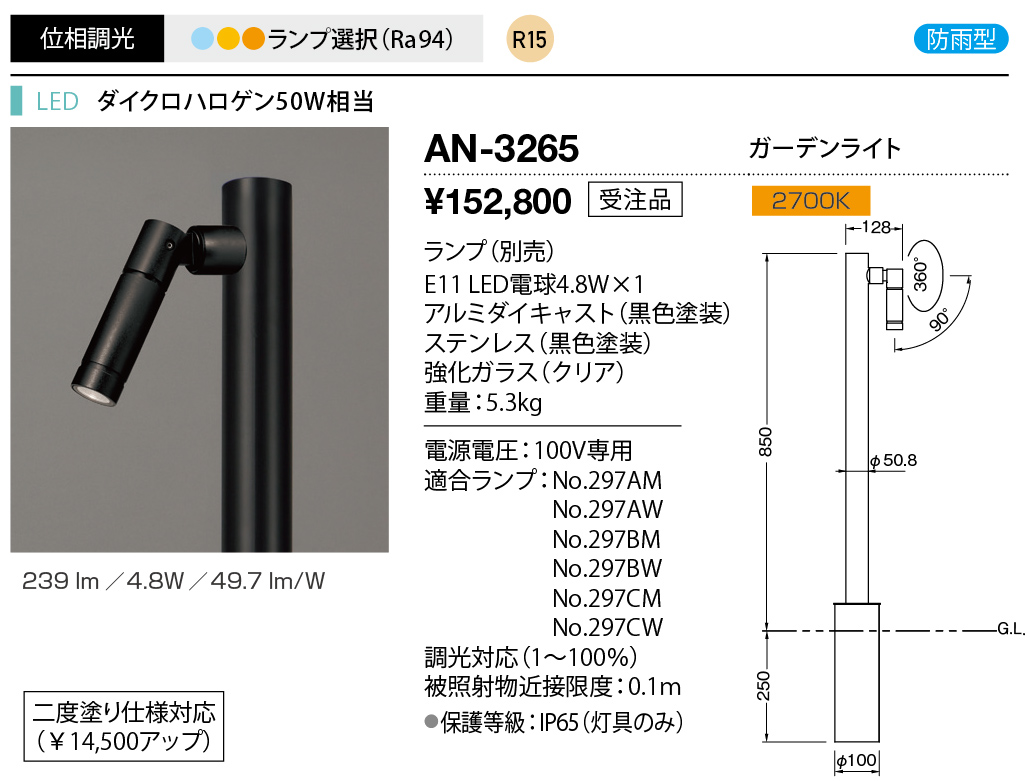 AN-3265