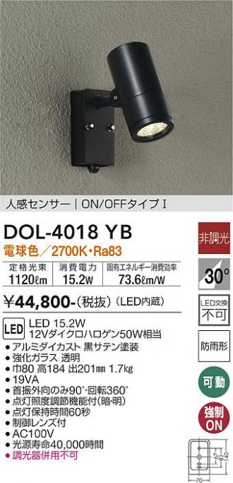 DAIKO(大光電機) 激安販売 照明のブライト ～ 商品一覧113ページ目