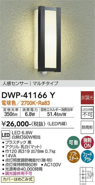 DAIKO(大光電機) 激安販売 照明のブライト ～ 商品一覧105ページ目