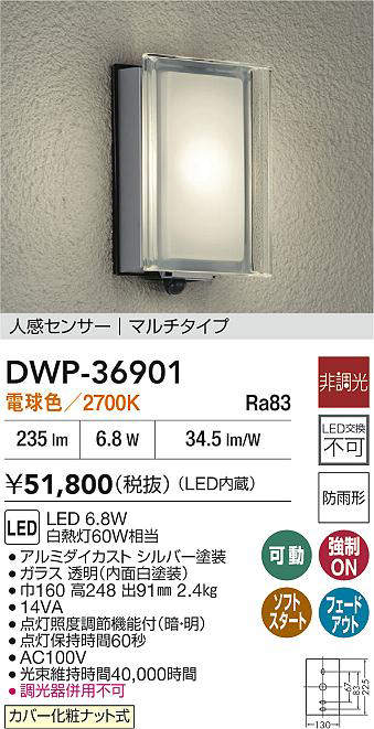 DWP-36901