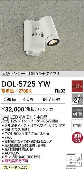 【格安】DAIKO製　レール用 LED スポットライト3個セット 大光電機 楽天市場】大光電機 ダクトレール用スポットライト（ランプ別売