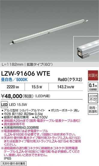LZW-91606WTE