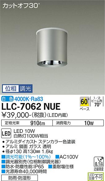 LLC-7062NUE