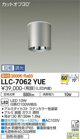 LLC-7062YUE