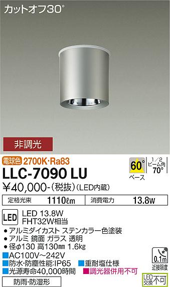 LLC-7090LU