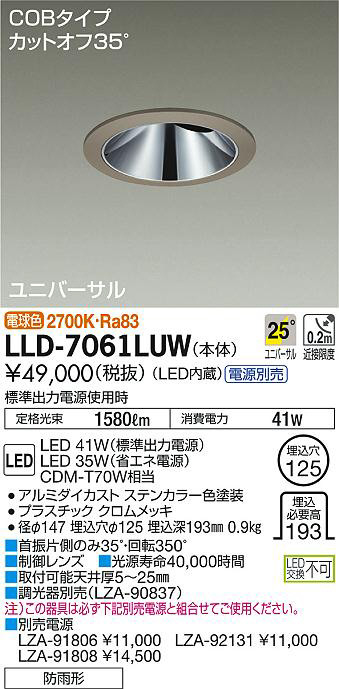 LLD-7061LUW