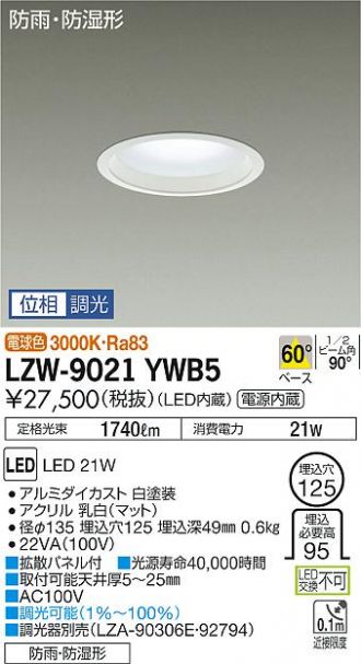 LZW-9021YWB5