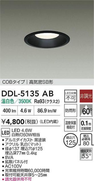 かずページ Vsdampj バッテリー充電器 GreenWorks G24PS20 24V コードレス