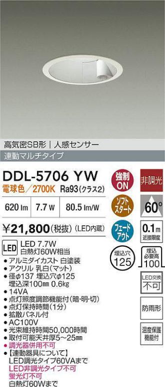 楽天市場】DAIKO LED軒下ダウンライト 準耐火構造対応
