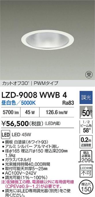 LZD-9008WWB4