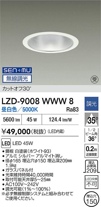 LZD-9008WWW8