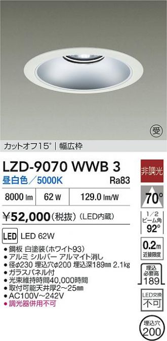 LZD-9070WWB3