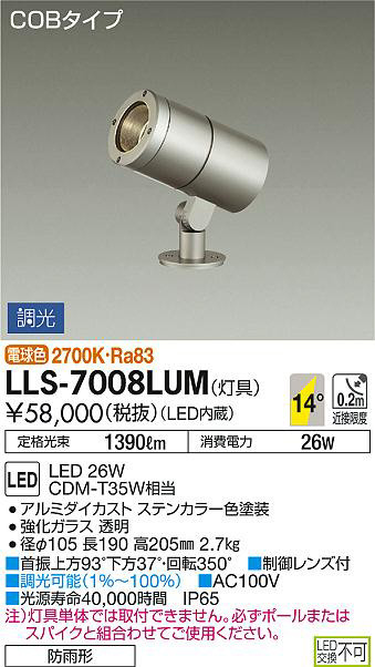 LLS-7008LUM