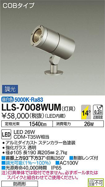LLS-7008WUM