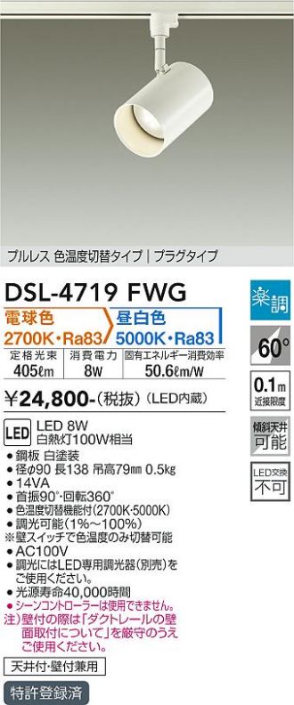 DSL-4719FWG