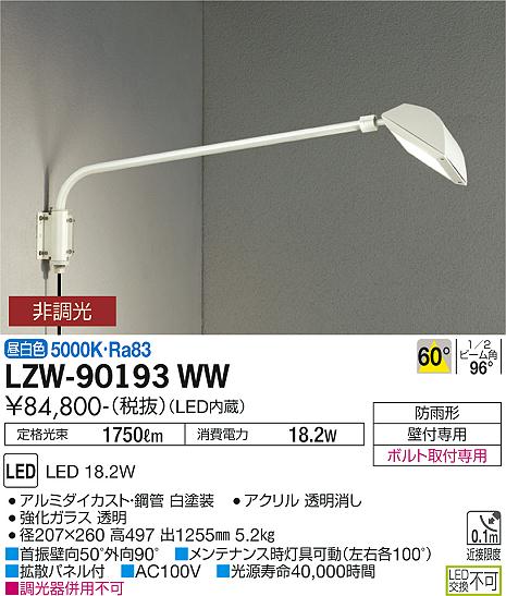 LZW-90193WW