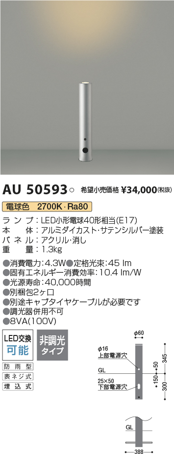 AU50593