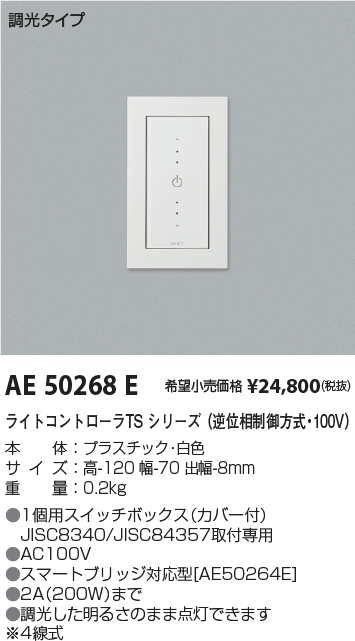 AE50268E