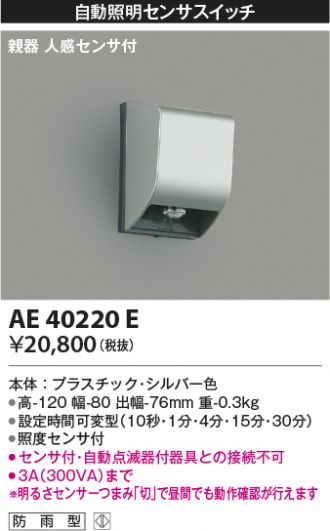 AE40220E