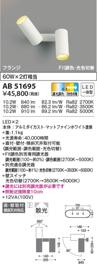 KOIZUMI(コイズミ照明) 激安販売 照明のブライト ～ 商品一覧26ページ目
