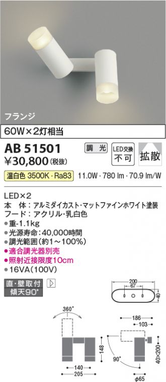 KOIZUMI(コイズミ照明) ブラケット 激安販売 照明のブライト ～ 商品